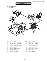 Предварительный просмотр 58 страницы Sony DCR-HC15 Service Manual