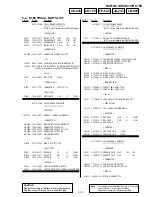 Предварительный просмотр 66 страницы Sony DCR-HC15 Service Manual