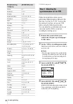 Предварительный просмотр 66 страницы Sony DCR-HC20 - Digital Handycam Camcorder Operation Manual