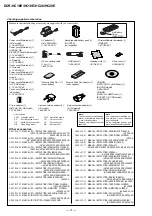 Preview for 4 page of Sony DCR-HC20 - Digital Handycam Camcorder Service Manual