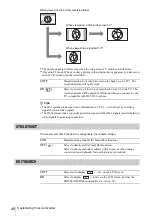 Preview for 53 page of Sony DCR-HC20 - Digital Handycam Camcorder Service Manual