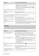 Preview for 79 page of Sony DCR-HC20 - Digital Handycam Camcorder Service Manual