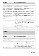 Preview for 80 page of Sony DCR-HC20 - Digital Handycam Camcorder Service Manual