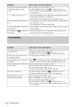 Preview for 81 page of Sony DCR-HC20 - Digital Handycam Camcorder Service Manual