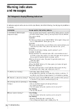 Preview for 83 page of Sony DCR-HC20 - Digital Handycam Camcorder Service Manual