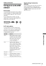 Preview for 86 page of Sony DCR-HC20 - Digital Handycam Camcorder Service Manual