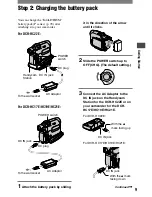 Предварительный просмотр 9 страницы Sony DCR HC21E - PAL Digital MiniDV Handycam Camcorder Operation Manual