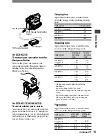 Предварительный просмотр 11 страницы Sony DCR HC21E - PAL Digital MiniDV Handycam Camcorder Operation Manual