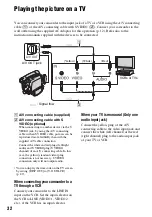 Preview for 32 page of Sony DCR-HC28 - Minidv Handycam Camcorder Operating Manual