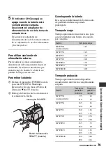 Preview for 79 page of Sony DCR-HC28 - Minidv Handycam Camcorder Operating Manual