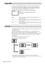 Preview for 68 page of Sony DCR-HC30 - Handycam Camcorder - 680 KP Operation Manual