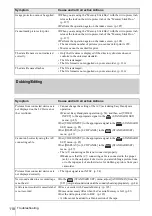 Preview for 118 page of Sony DCR-HC30 - Handycam Camcorder - 680 KP Operation Manual