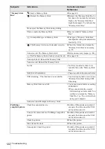 Preview for 122 page of Sony DCR-HC30 - Handycam Camcorder - 680 KP Operation Manual