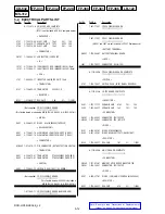 Предварительный просмотр 59 страницы Sony DCR-HC36 - MiniDV Digital Handycam Camcorder Service Manual