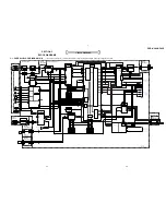 Preview for 20 page of Sony DCR-HC40 - Digital Handycam Camcorder Service Manual