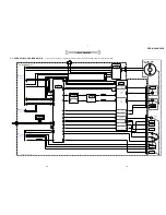 Preview for 22 page of Sony DCR-HC40 - Digital Handycam Camcorder Service Manual