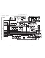 Preview for 25 page of Sony DCR-HC40 - Digital Handycam Camcorder Service Manual