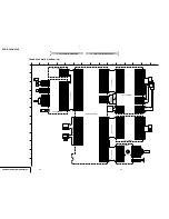 Preview for 27 page of Sony DCR-HC40 - Digital Handycam Camcorder Service Manual