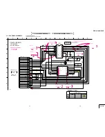 Preview for 31 page of Sony DCR-HC40 - Digital Handycam Camcorder Service Manual