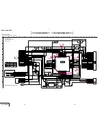 Preview for 32 page of Sony DCR-HC40 - Digital Handycam Camcorder Service Manual