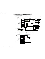 Preview for 34 page of Sony DCR-HC40 - Digital Handycam Camcorder Service Manual