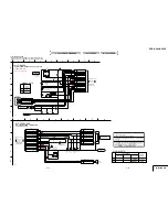 Preview for 35 page of Sony DCR-HC40 - Digital Handycam Camcorder Service Manual