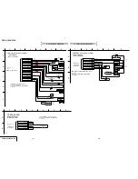 Preview for 36 page of Sony DCR-HC40 - Digital Handycam Camcorder Service Manual