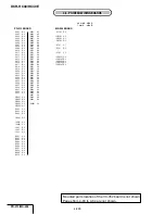 Preview for 48 page of Sony DCR-HC40 - Digital Handycam Camcorder Service Manual