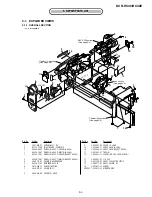 Preview for 51 page of Sony DCR-HC40 - Digital Handycam Camcorder Service Manual