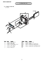 Preview for 52 page of Sony DCR-HC40 - Digital Handycam Camcorder Service Manual