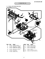 Preview for 57 page of Sony DCR-HC40 - Digital Handycam Camcorder Service Manual