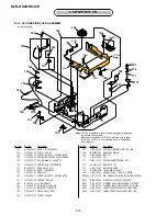 Preview for 58 page of Sony DCR-HC40 - Digital Handycam Camcorder Service Manual