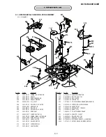 Preview for 59 page of Sony DCR-HC40 - Digital Handycam Camcorder Service Manual