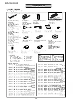 Preview for 60 page of Sony DCR-HC40 - Digital Handycam Camcorder Service Manual