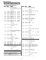 Preview for 62 page of Sony DCR-HC40 - Digital Handycam Camcorder Service Manual