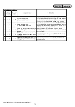 Preview for 11 page of Sony DCR-HC41 Service Manual