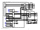 Preview for 26 page of Sony DCR-HC41 Service Manual