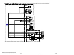 Preview for 31 page of Sony DCR-HC41 Service Manual