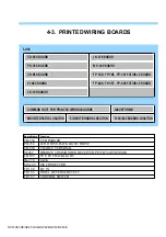 Preview for 45 page of Sony DCR-HC41 Service Manual