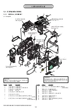 Preview for 62 page of Sony DCR-HC41 Service Manual