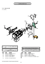 Preview for 64 page of Sony DCR-HC41 Service Manual