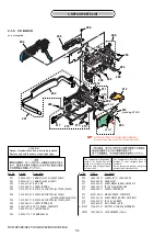 Preview for 66 page of Sony DCR-HC41 Service Manual