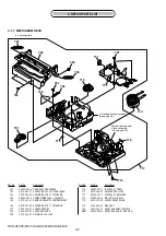 Preview for 68 page of Sony DCR-HC41 Service Manual