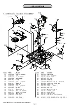 Preview for 70 page of Sony DCR-HC41 Service Manual