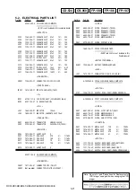 Preview for 71 page of Sony DCR-HC41 Service Manual