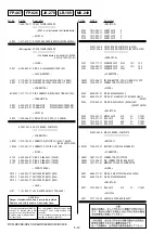 Preview for 72 page of Sony DCR-HC41 Service Manual