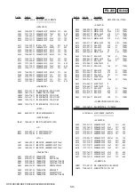 Preview for 73 page of Sony DCR-HC41 Service Manual