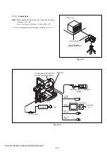 Preview for 87 page of Sony DCR-HC41 Service Manual