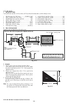 Preview for 88 page of Sony DCR-HC41 Service Manual