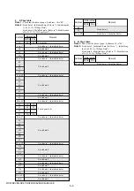 Preview for 91 page of Sony DCR-HC41 Service Manual